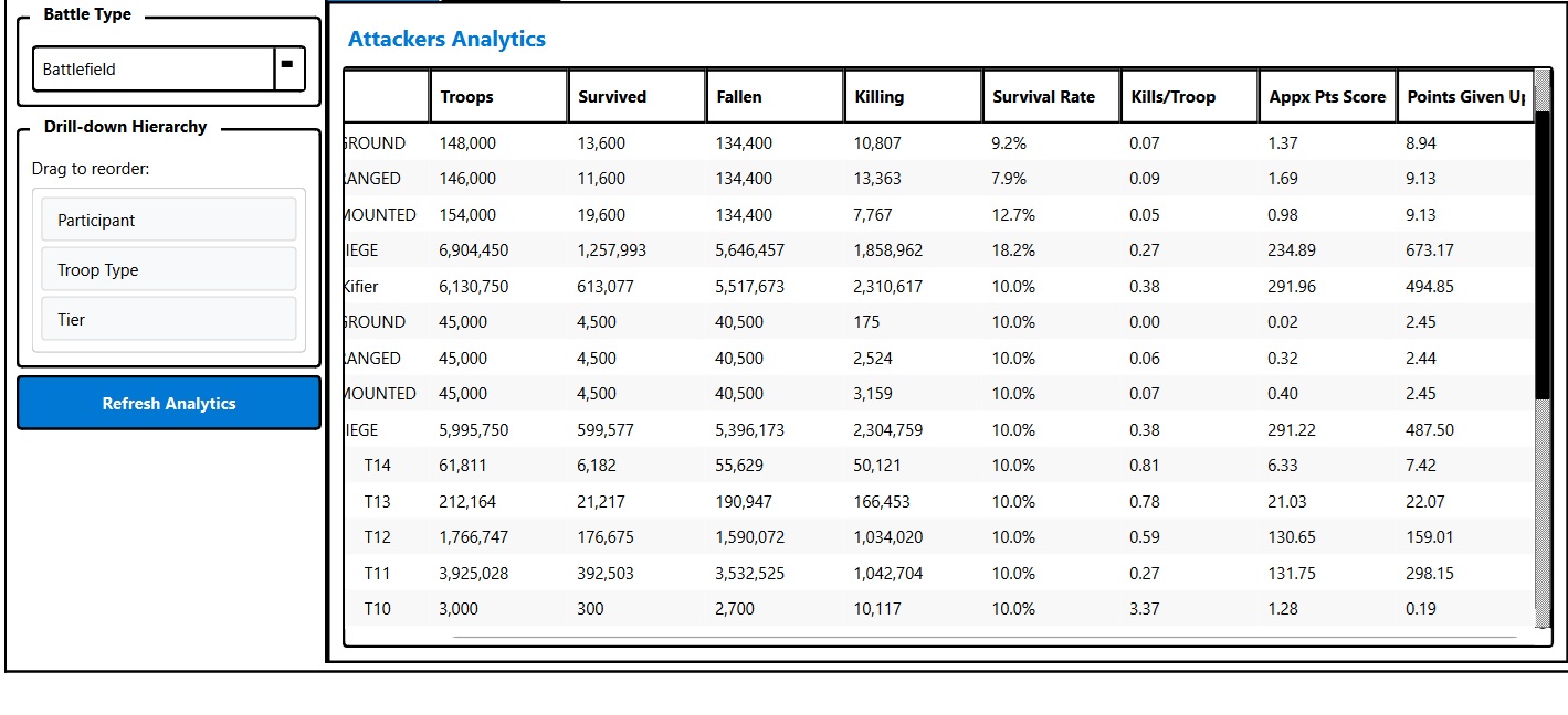 Analytics Screenshot 1